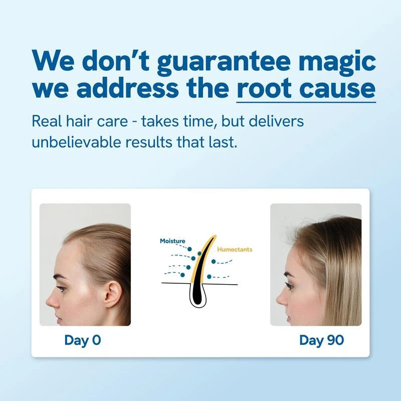 ๐ฑ Hair Growth Roll-On Serum โ Restore Confidence, Regrow Hair