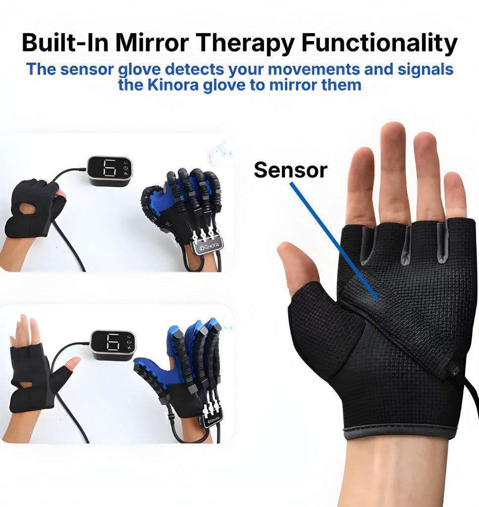 🔥 FINAL CLEARANCE: HANDMOVE REHAB GLOVE — JUST $59.99 🔥