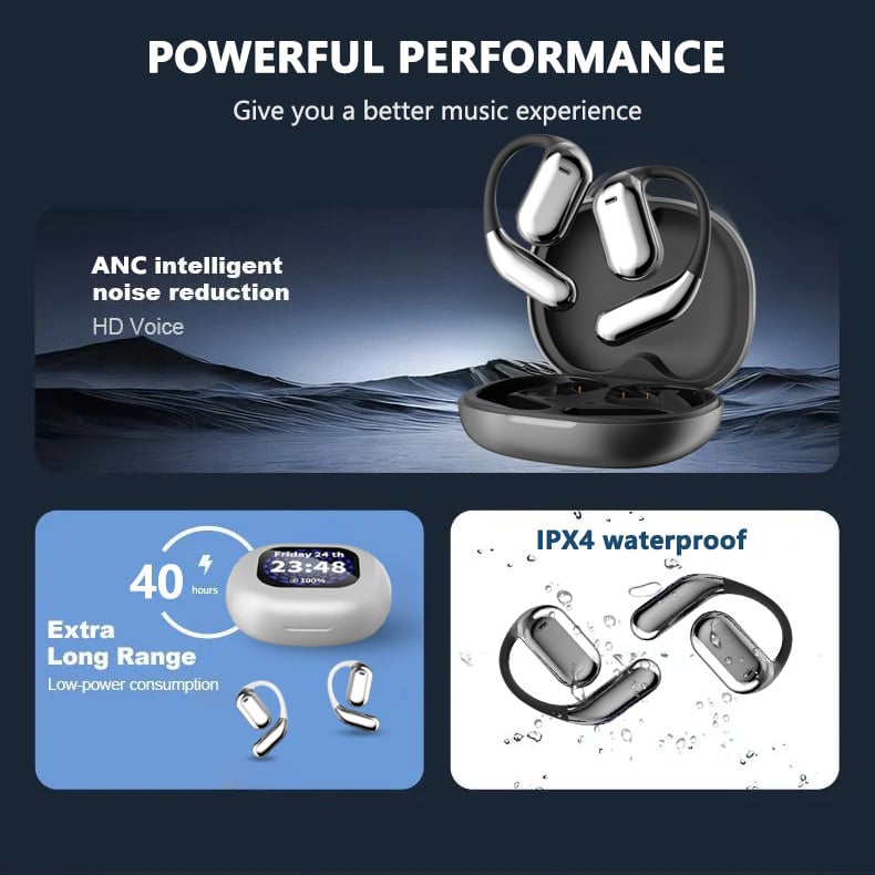 🔥Special Price $25.99 Only Today!!!⏰🔥True Powerful Bluetooth 5.4 Open Ear Earbuds, IPX5 Waterproof