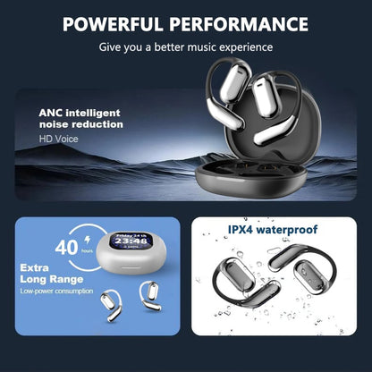🔥Special Price $25.99 Only Today!!!⏰🔥True Powerful Bluetooth 5.4 Open Ear Earbuds, IPX5 Waterproof