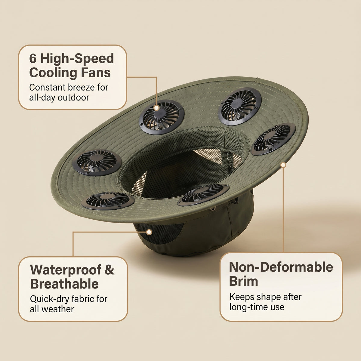 🔥 Dad’s Favorite Summer Hat Is Here❄️ 2026 New 6-Fan Solar Cooling Hat
