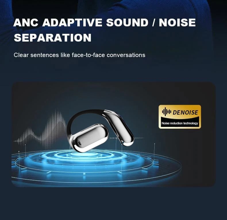 🔥Special Price $25.99 Only Today!!!⏰🔥True Powerful Bluetooth 5.4 Open Ear Earbuds, IPX5 Waterproof