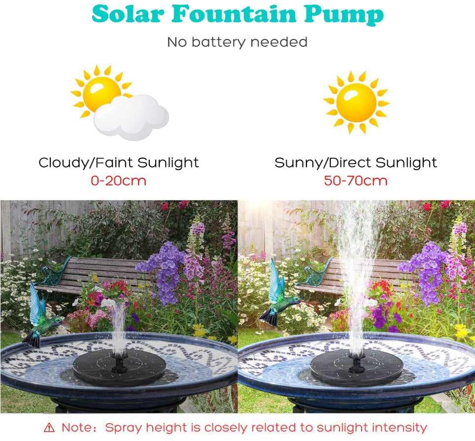 Last Day 49% OFF🔥 Solar Bath Fountains Pump, Upgrade 1.4W Solar Fountain