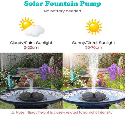 Last Day 49% OFF🔥 Solar Bath Fountains Pump, Upgrade 1.4W Solar Fountain