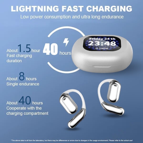 🔥Special Price $25.99 Only Today!!!⏰🔥True Powerful Bluetooth 5.4 Open Ear Earbuds, IPX5 Waterproof