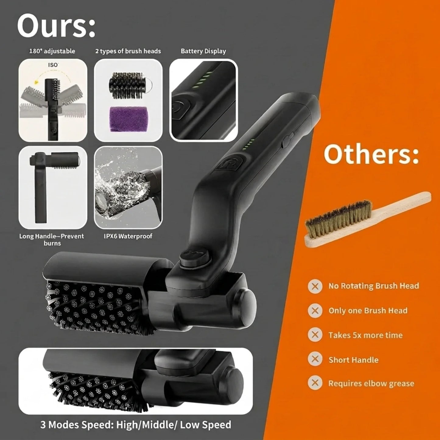 🇺🇸 Memorial Day 50% OFF! Rechargeable Grill Brus – No Scrubbing, Just Shine! 🧼✨