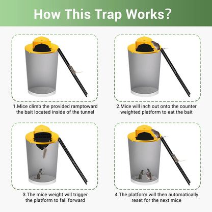 🎉 Holiday Special: Auto-Reset Multi-Catch Rodent Trap – Only $19.99
