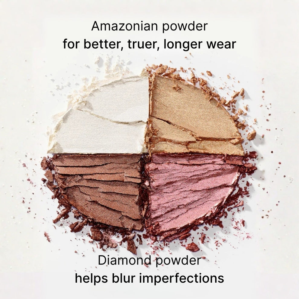 🔥LAST DAY SALE 40% OFF-🔥Glow eye & cheek palette