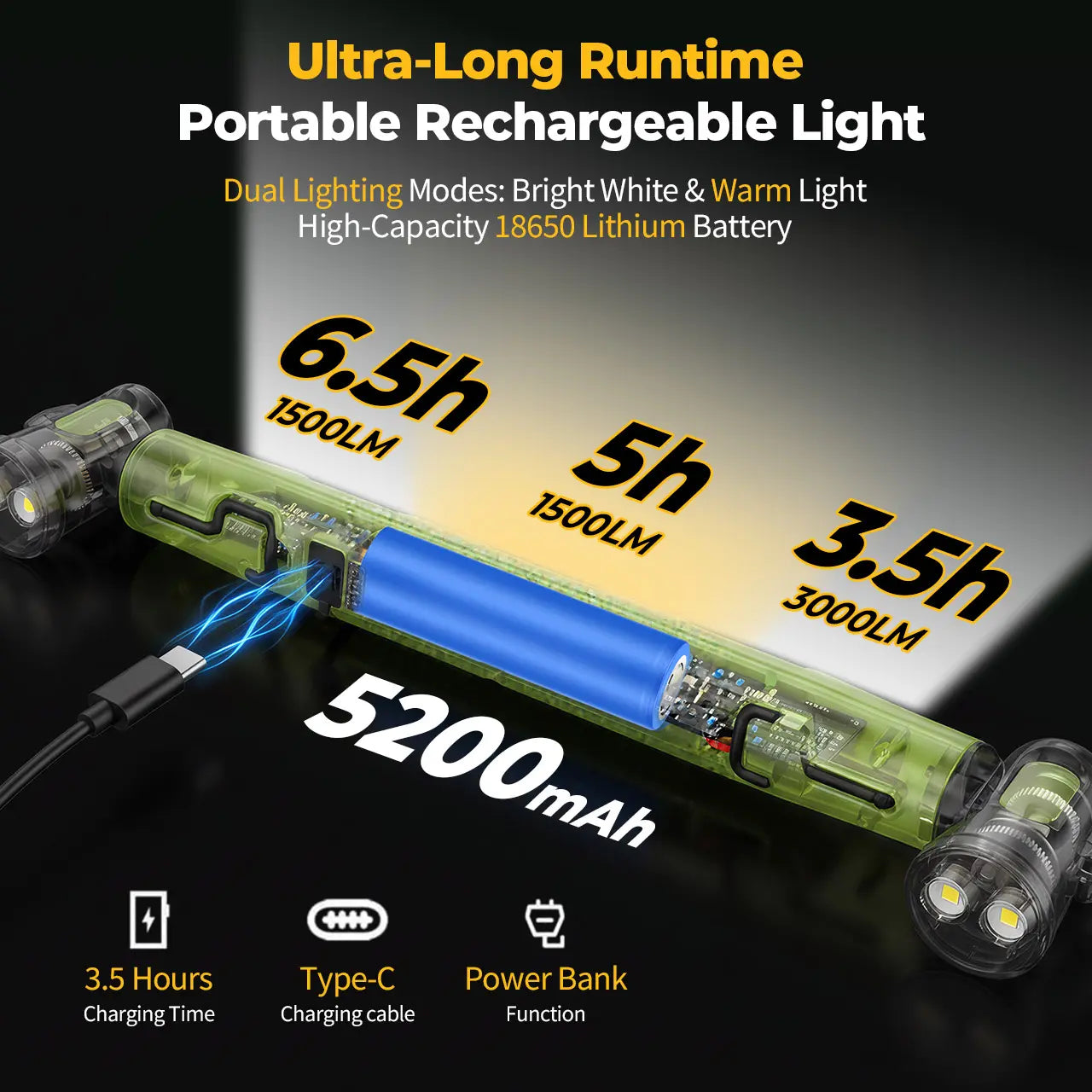 🛠️ Holiday Special: 3000LM Magnetic Cordless Under Hood LED Work Light Bar – Only $59.99!