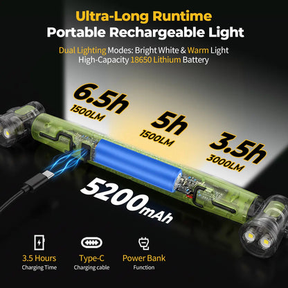 🛠️ Holiday Special: 3000LM Magnetic Cordless Under Hood LED Work Light Bar – Only $59.99!