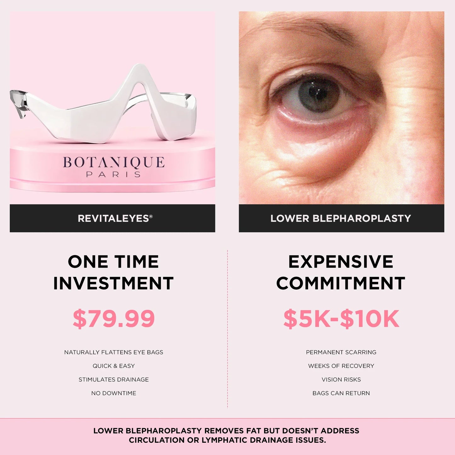 💖 Mother’s Day 70% OFF – RevitalEyes® 2-in-1 Red Light + EMS Eye Bag Remover