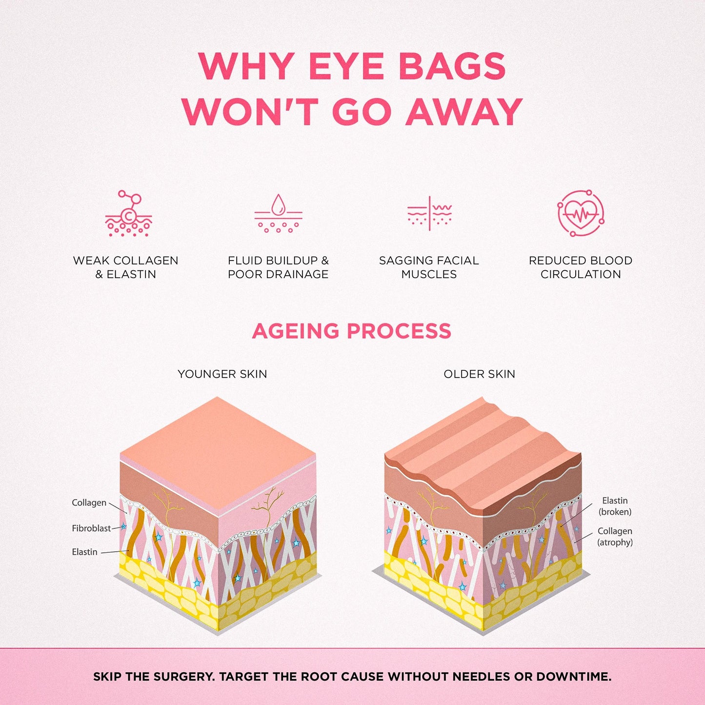 💖 Mother’s Day 70% OFF – RevitalEyes® 2-in-1 Red Light + EMS Eye Bag Remover