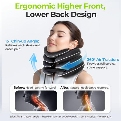 🔥 FINAL CLEARANCE: THE DEEP-SET 3‑LAYER NECK STRETCHER — JUST $35.99 🔥