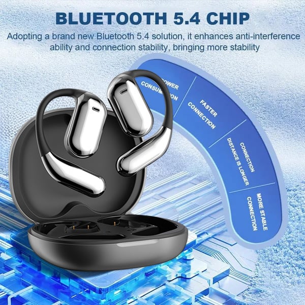🔥Special Price $25.99 Only Today!!!⏰🔥True Powerful Bluetooth 5.4 Open Ear Earbuds, IPX5 Waterproof