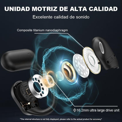 🔥Special Price $25.99 Only Today!!!⏰🔥True Powerful Bluetooth 5.4 Open Ear Earbuds, IPX5 Waterproof