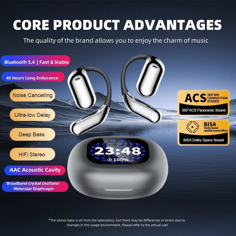 🔥Special Price $25.99 Only Today!!!⏰🔥True Powerful Bluetooth 5.4 Open Ear Earbuds, IPX5 Waterproof