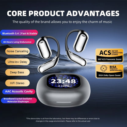 🔥Special Price $25.99 Only Today!!!⏰🔥True Powerful Bluetooth 5.4 Open Ear Earbuds, IPX5 Waterproof