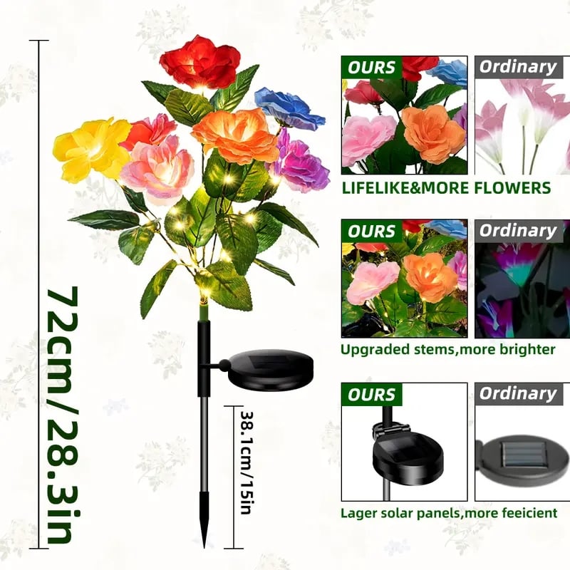 🎁Last Day Promotion 49% OFF🔥☀️2026 NEW Solar Simulated Garden Lights