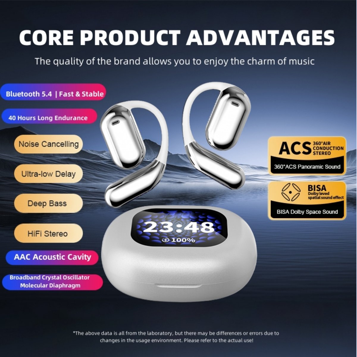 🔥Special Price $25.99 Only Today!!!⏰🔥True Powerful Bluetooth 5.4 Open Ear Earbuds, IPX5 Waterproof