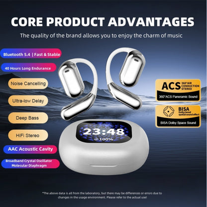 🔥Special Price $25.99 Only Today!!!⏰🔥True Powerful Bluetooth 5.4 Open Ear Earbuds, IPX5 Waterproof