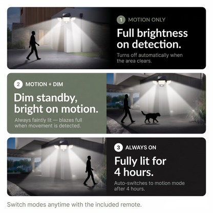 SpotLift™ Wireless Solar Garden Light – Brighten Your Outdoors in Minutes 🌿✨