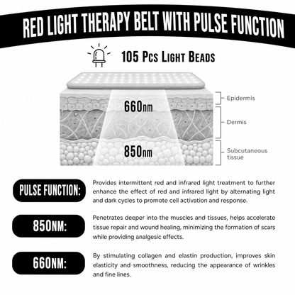 🔥 FINAL CLEARANCE: LUMARESTORE RED LIGHT THERAPY BELT — JUST $69.99 🔥