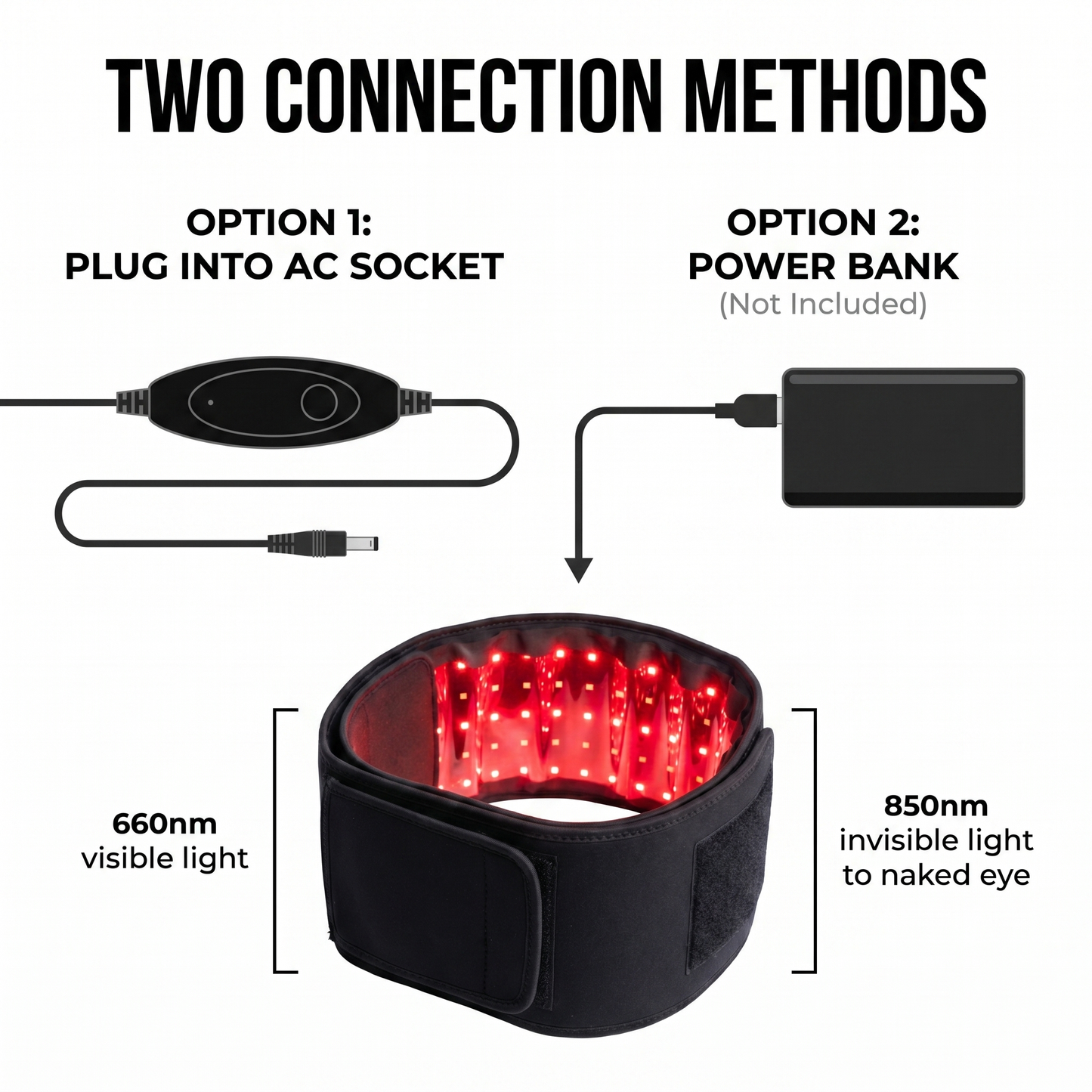 🔥 FINAL CLEARANCE: LUMARESTORE RED LIGHT THERAPY BELT — JUST $69.99 🔥
