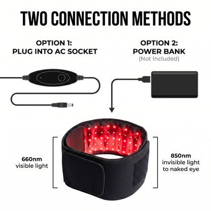🔥 FINAL CLEARANCE: LUMARESTORE RED LIGHT THERAPY BELT — JUST $69.99 🔥