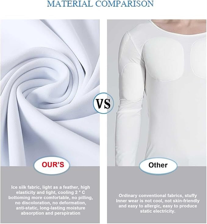 🏋️‍♂️The Ultimate Confidence Boost for Men – FORMA TERAZ™ Shaping Top