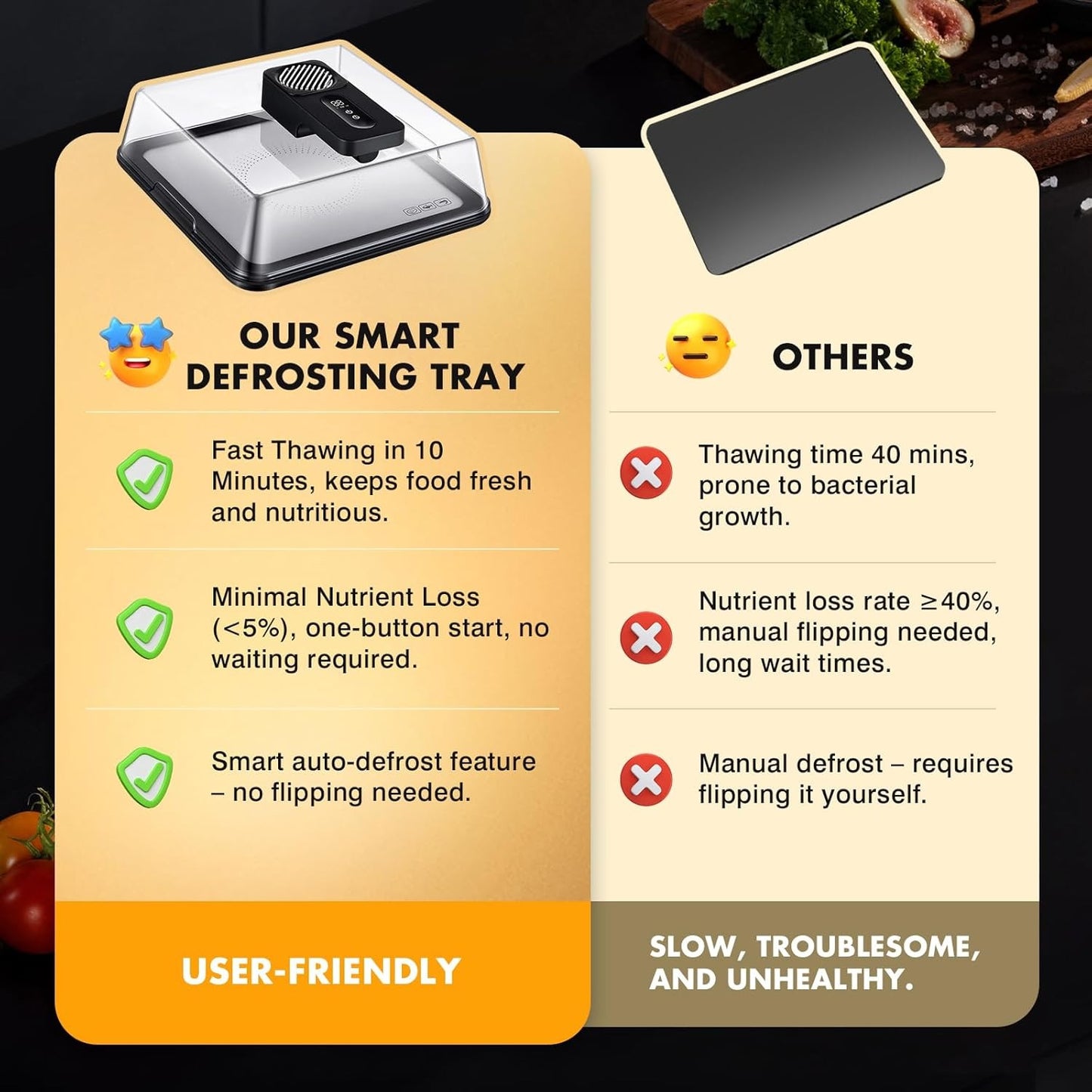 🔥50% OFF Today! M2 Rapid Defrost Tray – Thaw Frozen Meat in Minutes, Not Hours