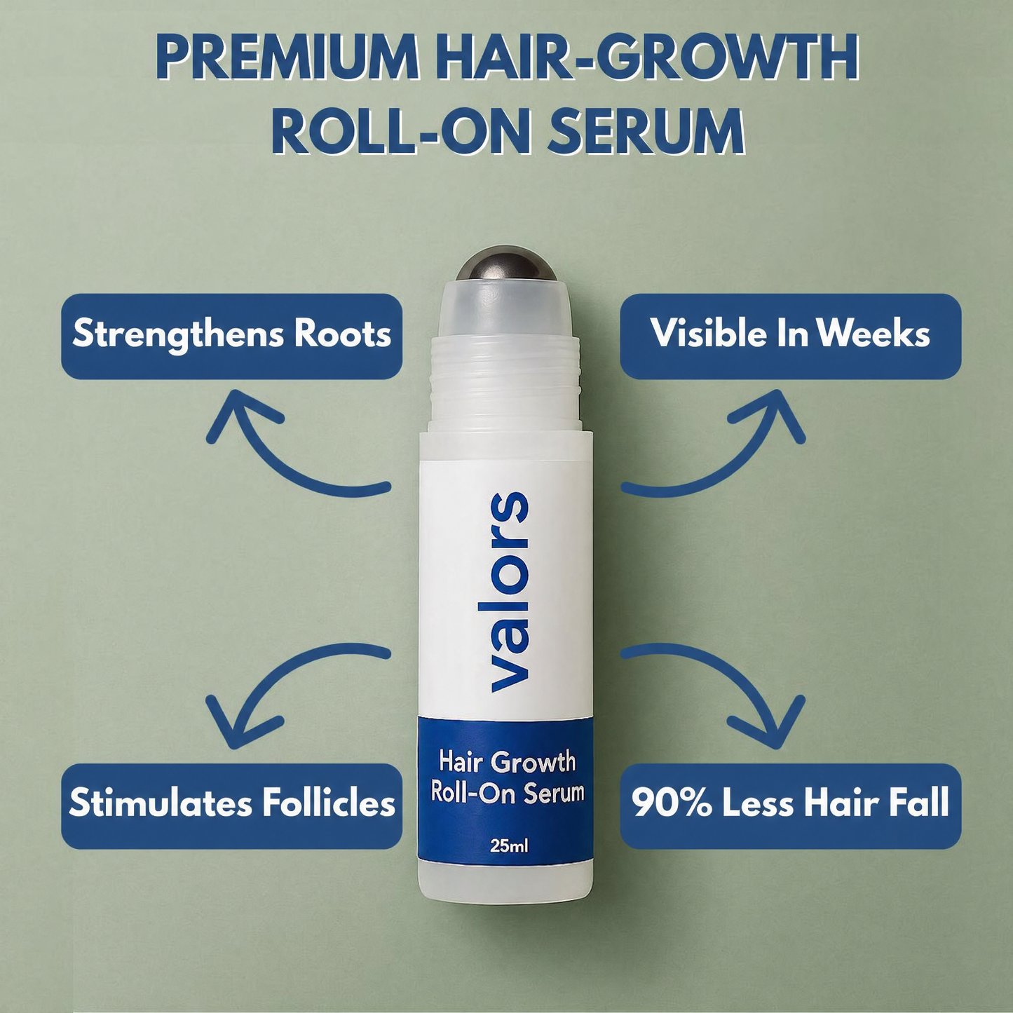 Valors- Beard Growth Serum